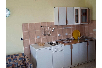 Privatni smještaj Okrug Gornji 2